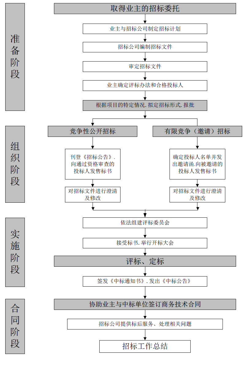 fdcb5c71d451334e1c6638ce48d0e269.png