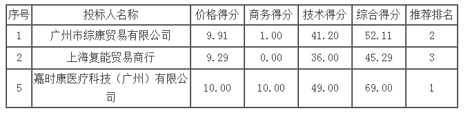 cad8edec7466fc4016bfe630f4b7e2ac.png