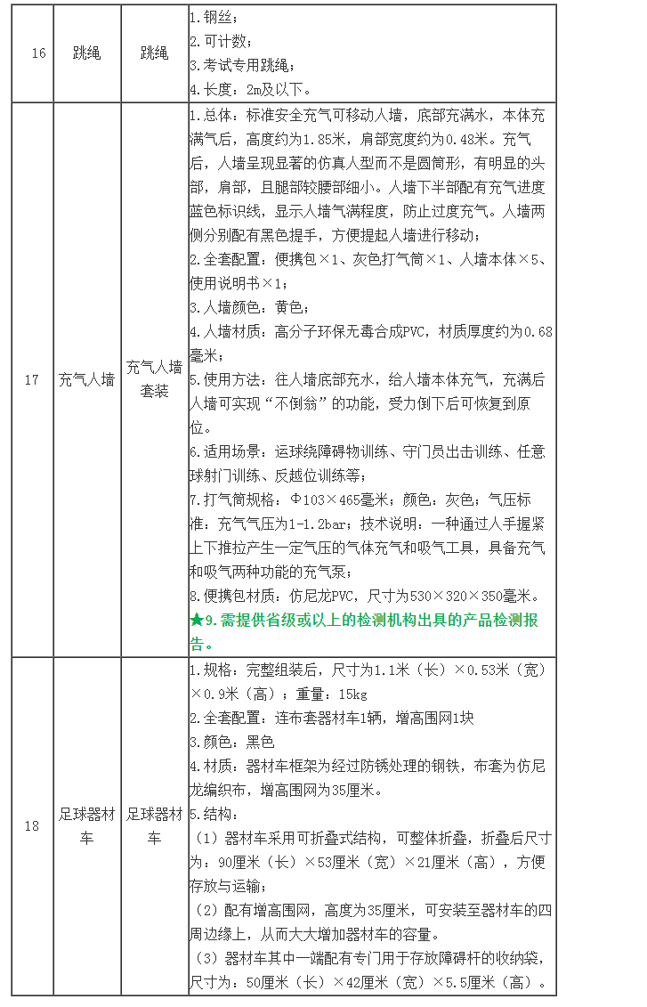 fd875ab54ea63f8ddc99180c35e121b2.png