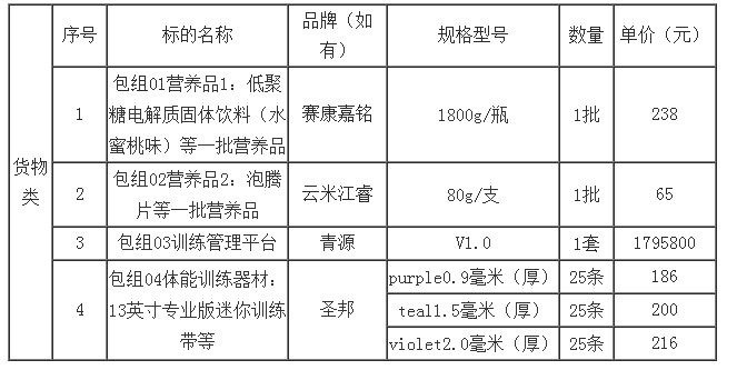 ba601678c762464908e33e94659083c5.png