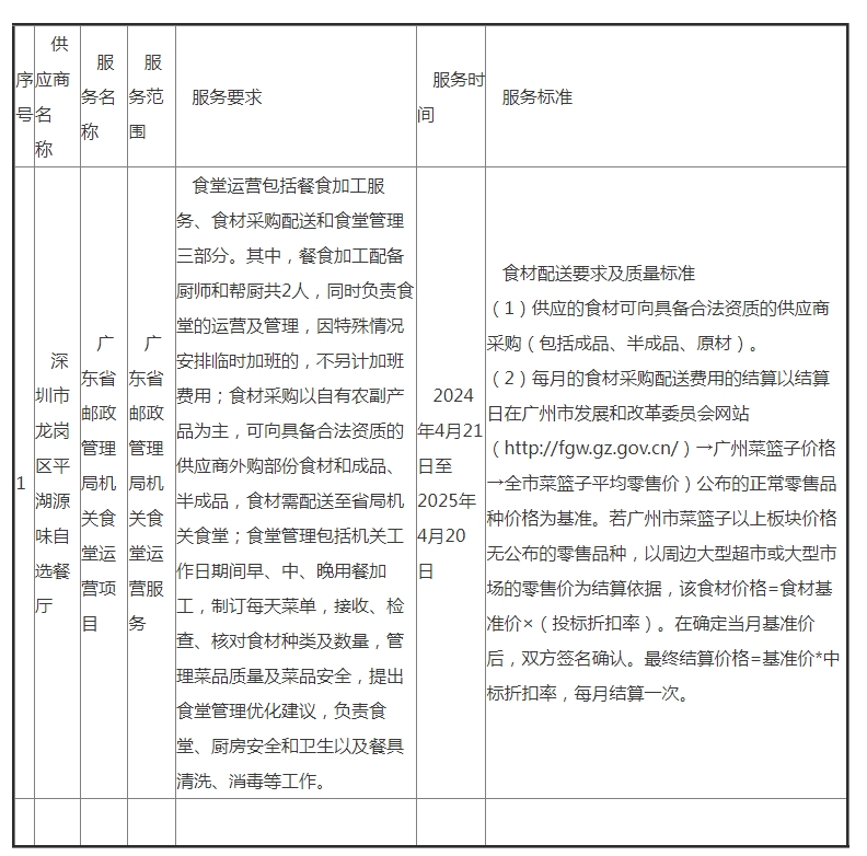 b2d0e21d0f5998a49aad5c776770b26a.png