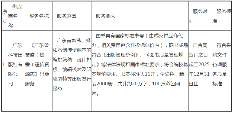 031a0a1b4a68169fbf1973ef2a6e9d60.png
