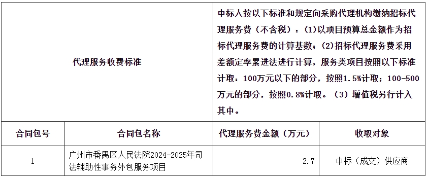 17d9de0763d0549417d9cb5a22d021a6.png