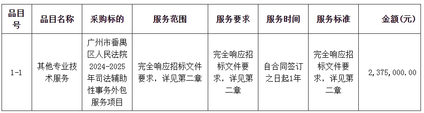 7bf148eff6bd88e7b36bf0c3d3c60e8c.png