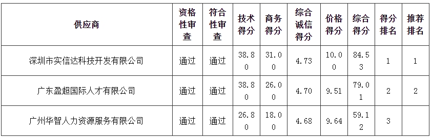 e2317a8f4e4b40e08acdcbfd829a0460.png