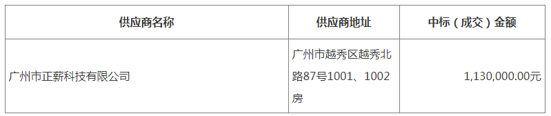 16973f1bc18014773c218cbbe24a0eda.png