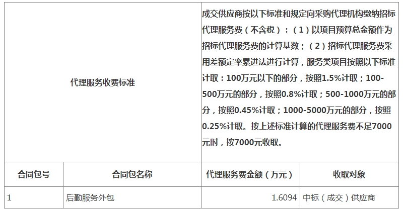 c7d2ed8d8c30287116a8c12c11262ff3.png